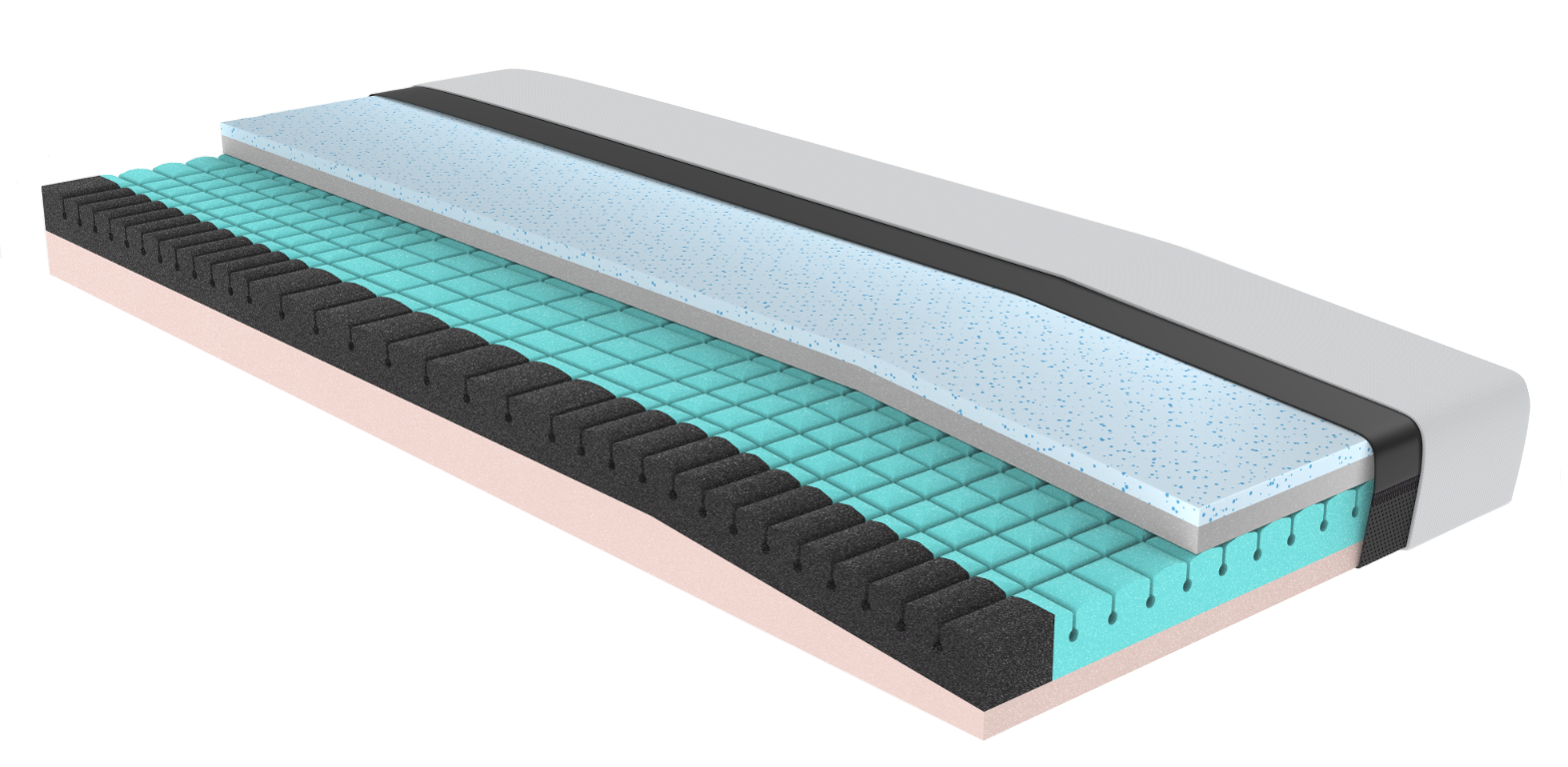 Sovereign S7 Advance Mattress